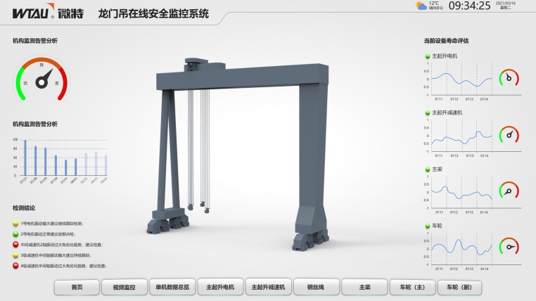 在線故障診斷系統(tǒng)（電機、減速機、行走輪故障診斷）