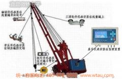 常見(jiàn)的固定吊起重機(jī)力矩限制器的選擇