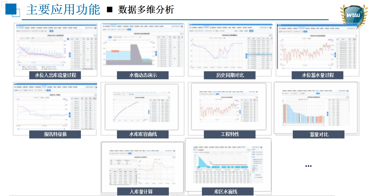 主要應(yīng)用功能 3.jpg